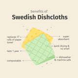 SWEDISH DISH CLOTH