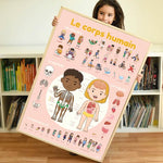 XXL HUMAN BODY POSTER WITH STICKERS